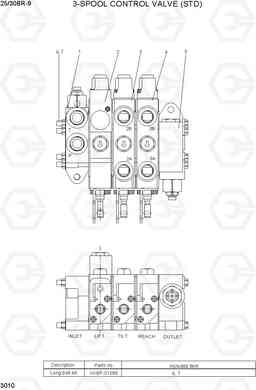 3010 3-SPOOL CONTROL VALVE (STD) 25/30BR-9, Hyundai