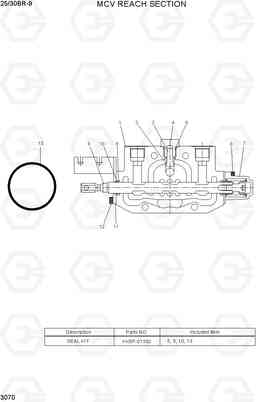 3070 MCV REACH SECTION 25/30BR-9, Hyundai