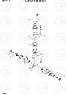 4030 CASTER TIRE GROUP 25/30BR-9, Hyundai