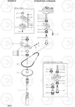 5010 STEERING LINKAGE 25/30BR-9, Hyundai