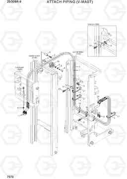 7070 ATTACH HYD PIPING (V-MAST) 25/30BR-9, Hyundai