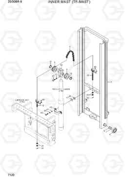 7120 INNER MAST (TF-MAST) 25/30BR-9, Hyundai