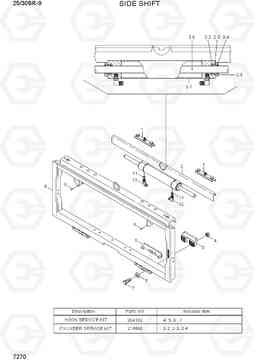 7270 SIDE SHIFT 25/30BR-9, Hyundai