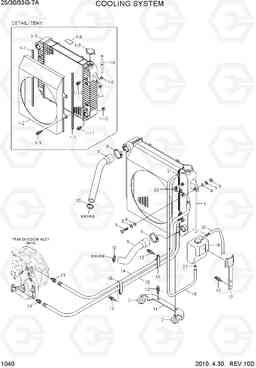 1040 COOLING SYSTEM 25/30/33G-7A, Hyundai