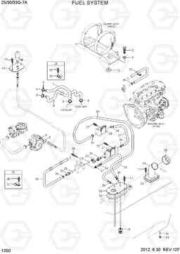 1050 FUEL SYSTEM 25/30/33G-7A, Hyundai