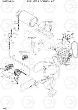 1055 FUEL KIT & COMMON KIT 25/30/33G-7A, Hyundai