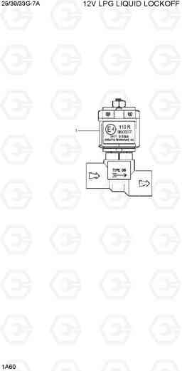 1A60 12V LPG LIQUID LOCKOFF 25/30/33G-7A, Hyundai