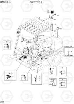 2020 ELECTRIC 2 25/30/33G-7A, Hyundai