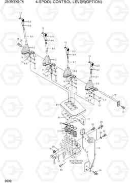 3030 4-SPOOL CONTROL LEVER (OPTION) 25/30/33G-7A, Hyundai