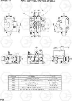 3A20 MAIN CONTROL VALVE (2-SPOOL) 25/30/33G-7A, Hyundai