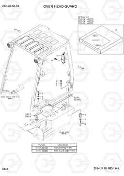 6040 OVER HEAD GUARD 25/30/33G-7A, Hyundai