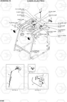 6160 CABIN ELECTRIC 25/30/33G-7A, Hyundai