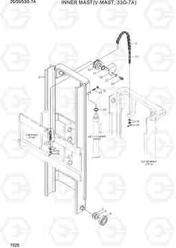 7025 INNER MAST (V-MAST, 33G-7A) 25/30/33G-7A, Hyundai