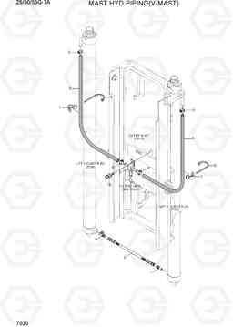 7030 MAST HYD PIPING (V-MAST) 25/30/33G-7A, Hyundai