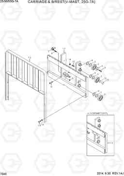 7040 CARRIAGE & B/REST (V-MAST,25G-7A) 25/30/33G-7A, Hyundai