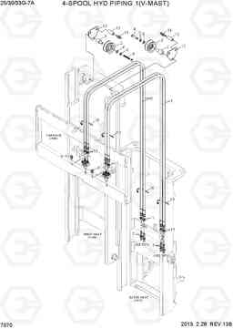 7070 4-SPOOL HYD PIPING 1 (V-MAST) 25/30/33G-7A, Hyundai