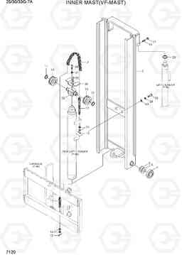 7120 INNER MAST (VF-MAST) 25/30/33G-7A, Hyundai