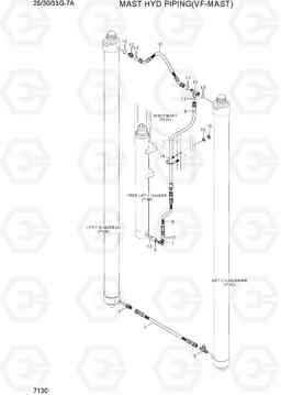 7130 MAST HYD PIPING (VF-MAST) 25/30/33G-7A, Hyundai
