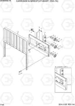 7140 CARRIAGE & B/REST (VF-MAST,25G-7A) 25/30/33G-7A, Hyundai