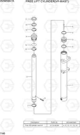 7160 FREE LIFT CYLINDER (VF-MAST) 25/30/33G-7A, Hyundai