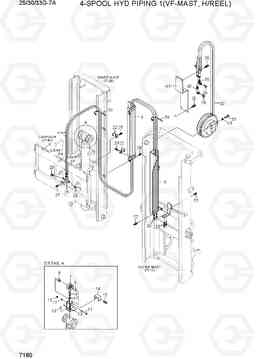 7180 4-SPOOL HYD PIPING 1 (VF-MAST,H/REEL) 25/30/33G-7A, Hyundai