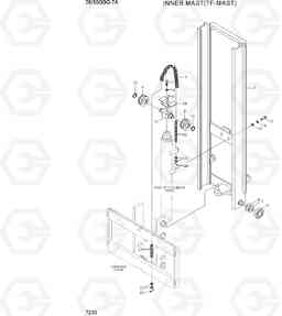 7230 INNER MAST (TF-MAST) 25/30/33G-7A, Hyundai