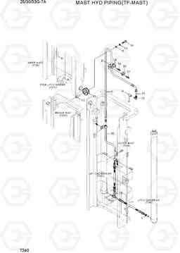 7240 MAST HYD PIPING (TF-MAST) 25/30/33G-7A, Hyundai