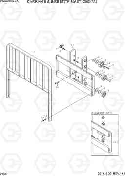 7250 CARRIAGE & B/REST (TF-MAST,25G-7A) 25/30/33G-7A, Hyundai