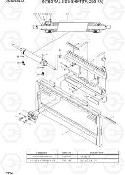 7254 INTEGRAL SIDE SHIFT (TF,25G-7A) 25/30/33G-7A, Hyundai