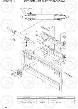 7255 INTEGRAL SIDE SHIFT (TF,30/33G-7A) 25/30/33G-7A, Hyundai