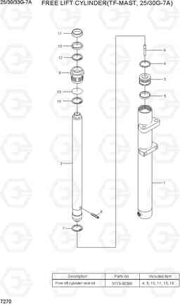 7270 FREE LIFT CYLINDER (TF-MAST,25/30G-7A) 25/30/33G-7A, Hyundai