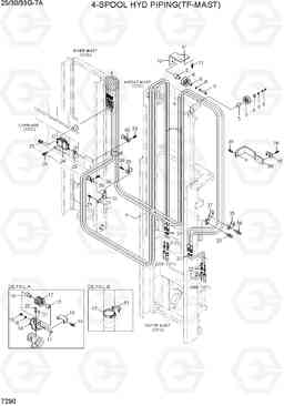 7290 4-SPOOL HYD PIPING (TF-MAST) 25/30/33G-7A, Hyundai