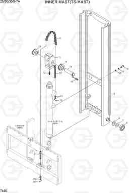 7430 INNER MAST (TS-MAST) 25/30/33G-7A, Hyundai