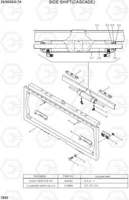 7630 SIDE SHIFT (CASCADE) 25/30/33G-7A, Hyundai