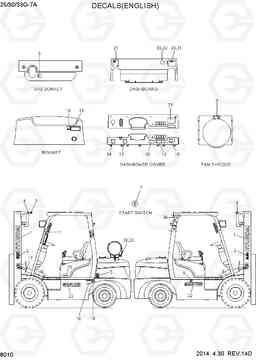 8010 DECALS (ENGLISH) 25/30/33G-7A, Hyundai