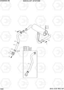 1030 EXHAUST SYSTEM 25/30/33G-7M, Hyundai
