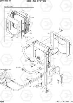 1040 COOLING SYSTEM 25/30/33G-7M, Hyundai