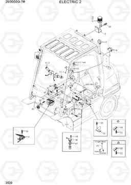 2020 ELECTRIC 2 25/30/33G-7M, Hyundai