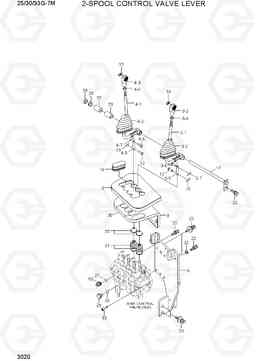 3020 2-SPOOL CONTROL VALVE LEVER 25/30/33G-7M, Hyundai