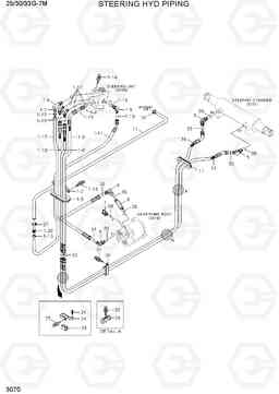 3070 STEERING HYD PIPING 25/30/33G-7M, Hyundai