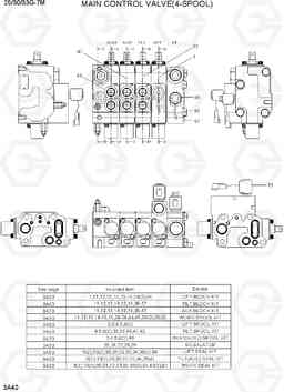 3A40 MAIN CONTROL VALVE(4-SPOOL) 25/30/33G-7M, Hyundai