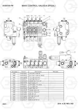 3A41 MAIN CONTROL VALVE (4-SPOOL,33G-7M) 25/30/33G-7M, Hyundai