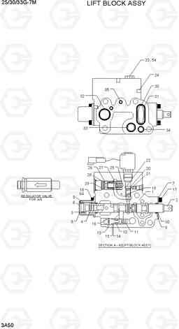 3A50 LIFT BLOCK ASSY 25/30/33G-7M, Hyundai