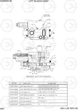 3A51 LIFT BLOCK ASSY (33G-7M) 25/30/33G-7M, Hyundai