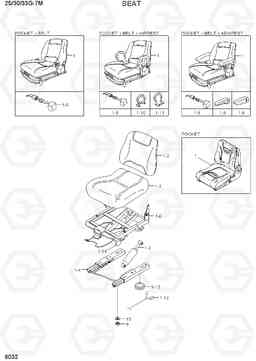 6032 SEAT 25/30/33G-7M, Hyundai