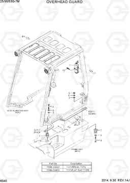 6040 OVERHEAD GUARD 25/30/33G-7M, Hyundai