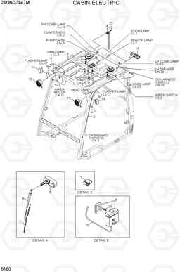 6160 CABIN ELECTRIC 25/30/33G-7M, Hyundai