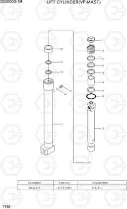 7150 LIFT CYLINDER (VF-MAST) 25/30/33G-7M, Hyundai