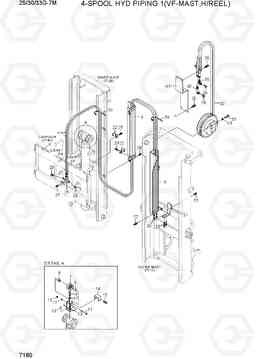 7180 4-SPOOL HYD PIPING 1 (VF-MAST,H/REEL) 25/30/33G-7M, Hyundai