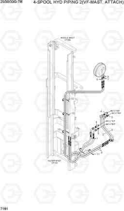 7181 4-SPOOL HYD PIPING 2 (VF-MAST,H/REEL) 25/30/33G-7M, Hyundai